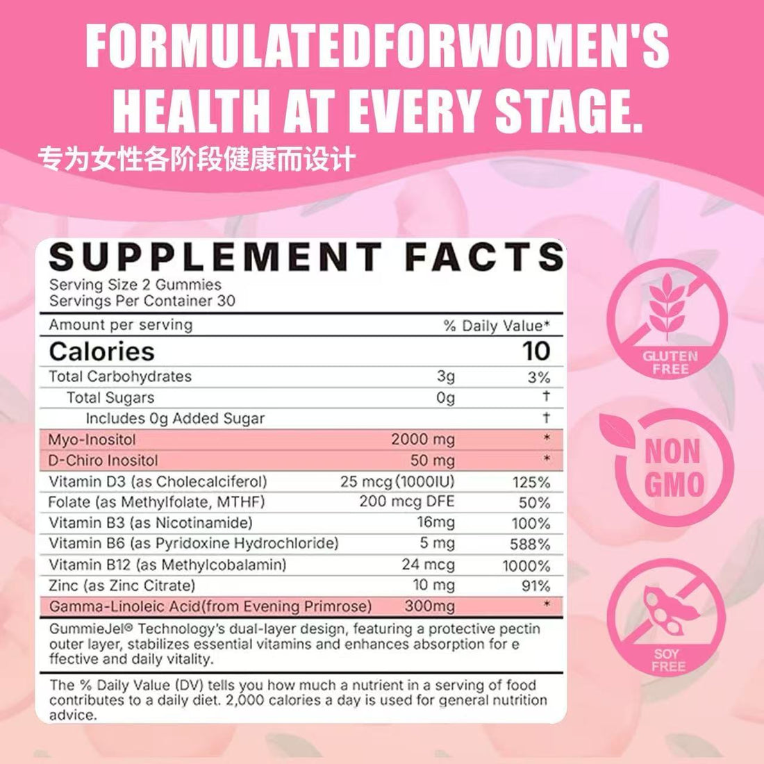 WELLVYN Balance Gummies - One Time Purchase